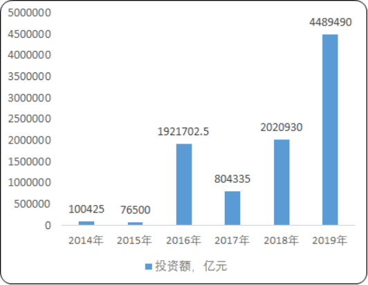 无人驾驶汽车.png