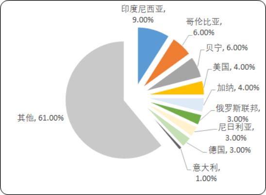 铅酸蓄电池2.png