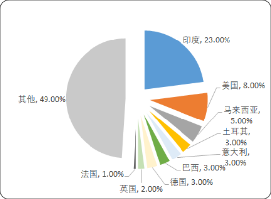 铅酸蓄电池3.png