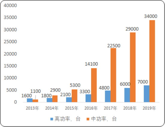 激光切割机3.png