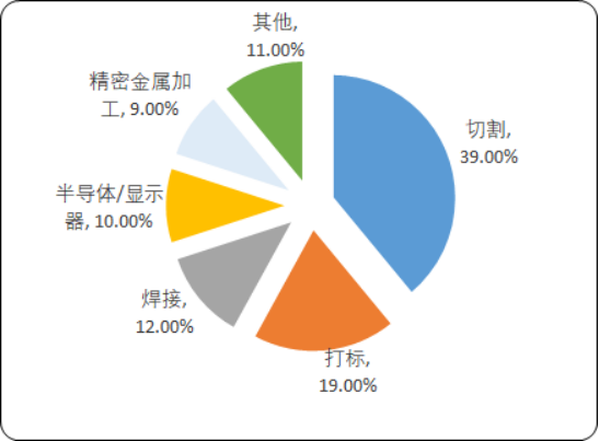 激光切割机2.png