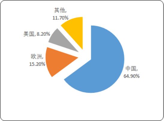 光纤激光器3.png