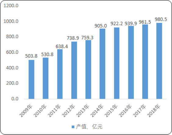 低压电器2.png