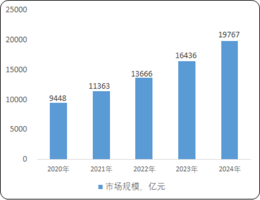 集成电路4.png