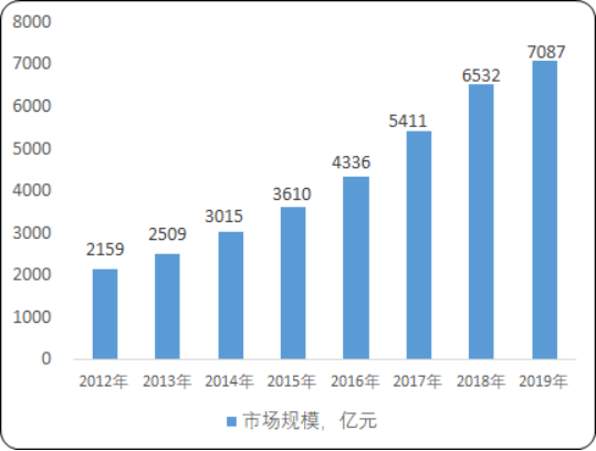 集成电路2.png