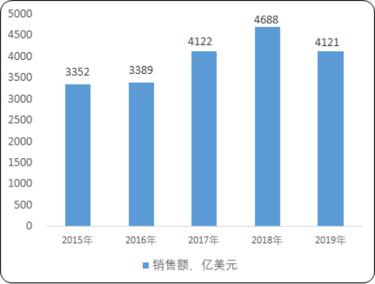 集成电路.png
