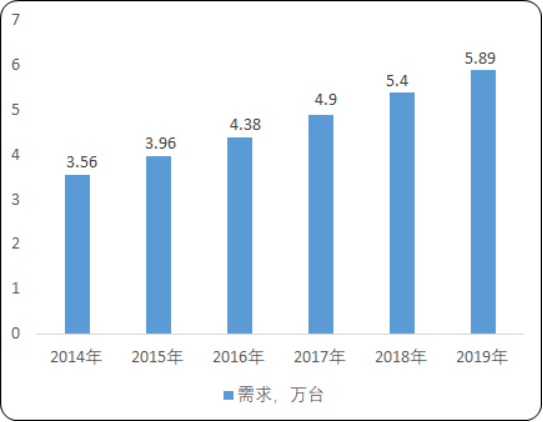 喷雾消毒机3.png