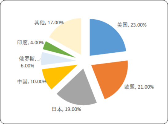 轴承2.png