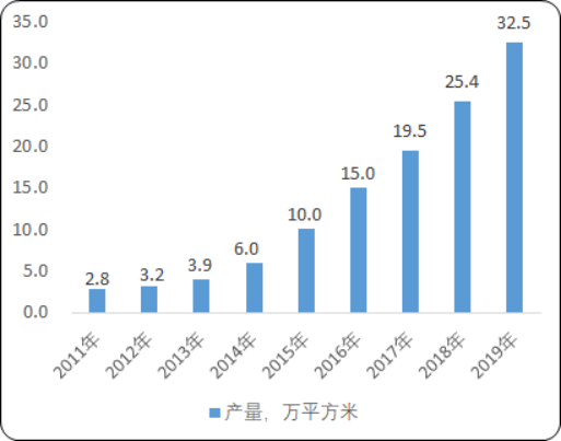调光玻璃3.png