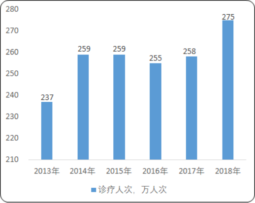 抗结核病药物4.png