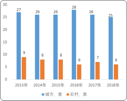 抗结核病药物3.png