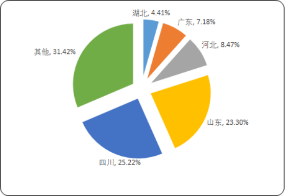 玻璃包装容器3.png