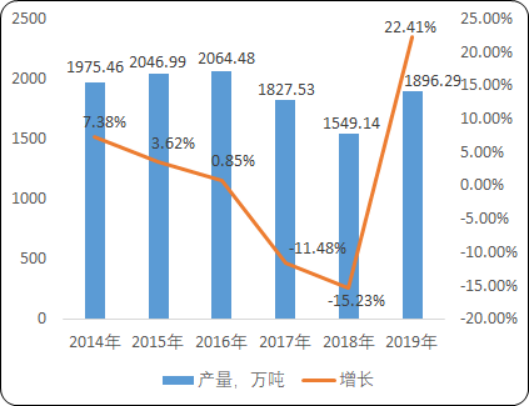 玻璃包装容器2.png