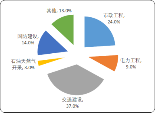 随车起重运输车2.png
