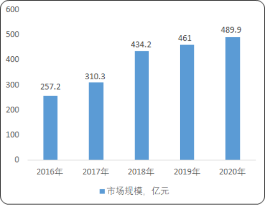 电子专用高端金属粉体材料2.png