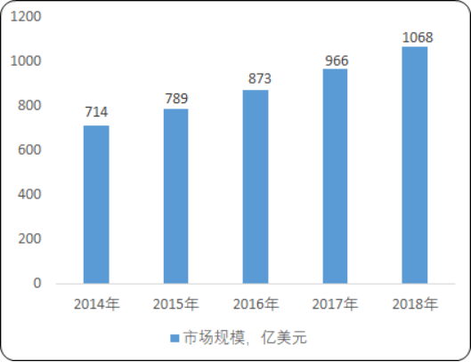 医药包装及玻璃瓶包装2.png