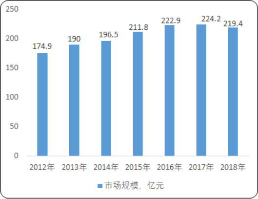 医药包装及玻璃瓶包装4.png