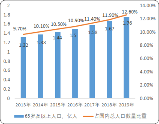 大健康.png
