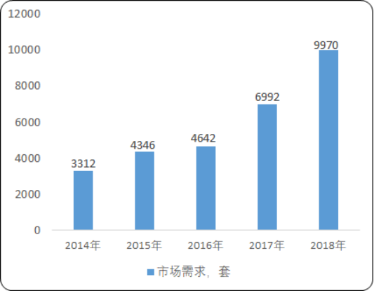 室内定位2.png