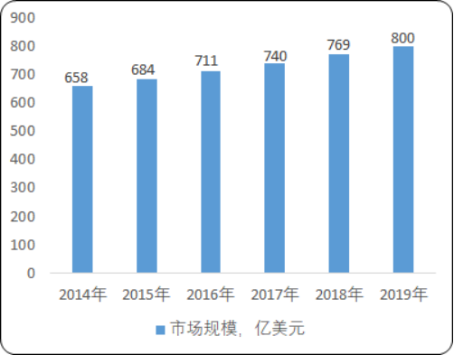 血液净化.png