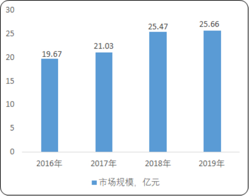 人工晶体2.png