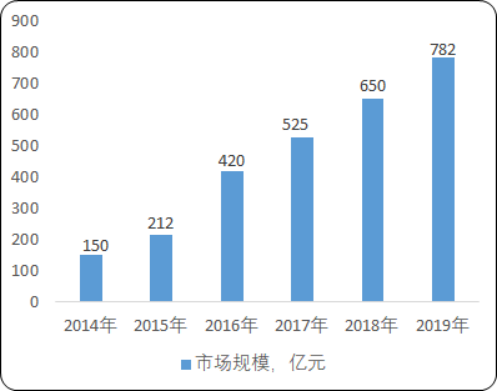 干细胞2.png