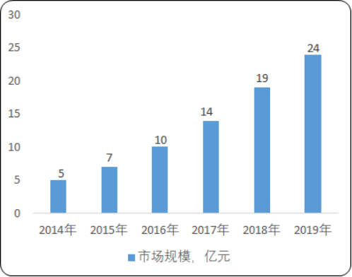 干细胞3.png