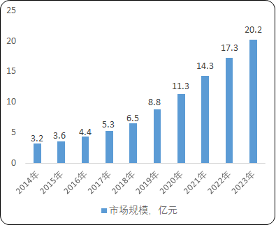 图片9.png