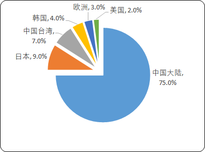 图片15.png