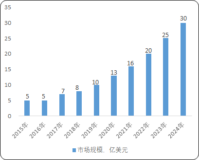 图片11.png