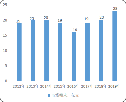 图片13.png