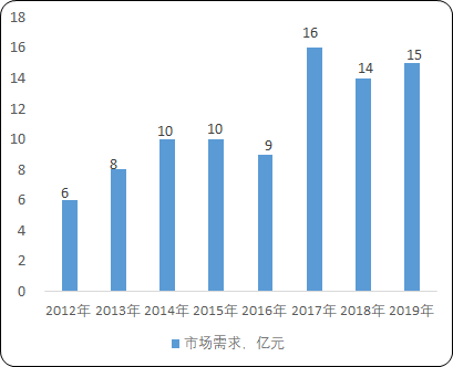 图片15.png