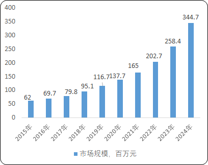 图片13.png
