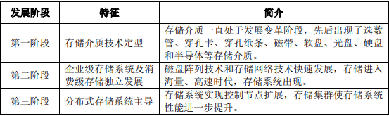 图片29.png