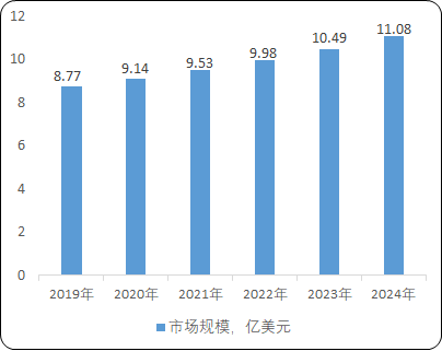 图片12.png
