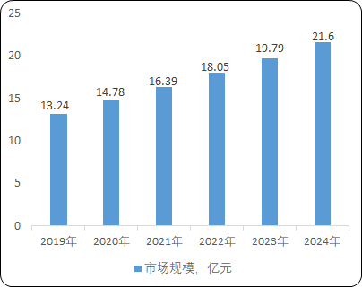 图片17.png