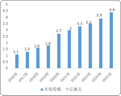 图片25.png