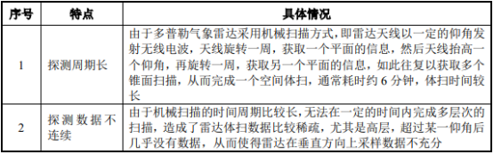 图片35.png