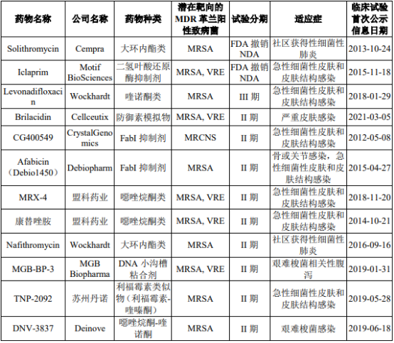图片13.png