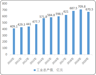 图片6.png