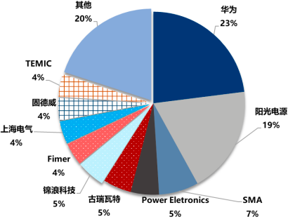 图片50.png